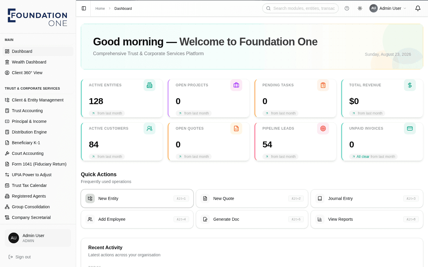 Operations Dashboard — A single command center — active entities, projects, tasks, revenue and compliance deadlines at a glance, with quick actions on keyboard shortcuts.