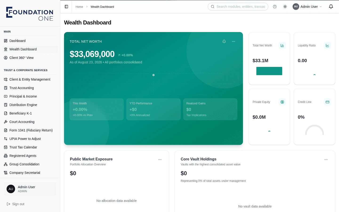 Foundation One Wealth Dashboard showing total net worth, portfolio allocation and performance