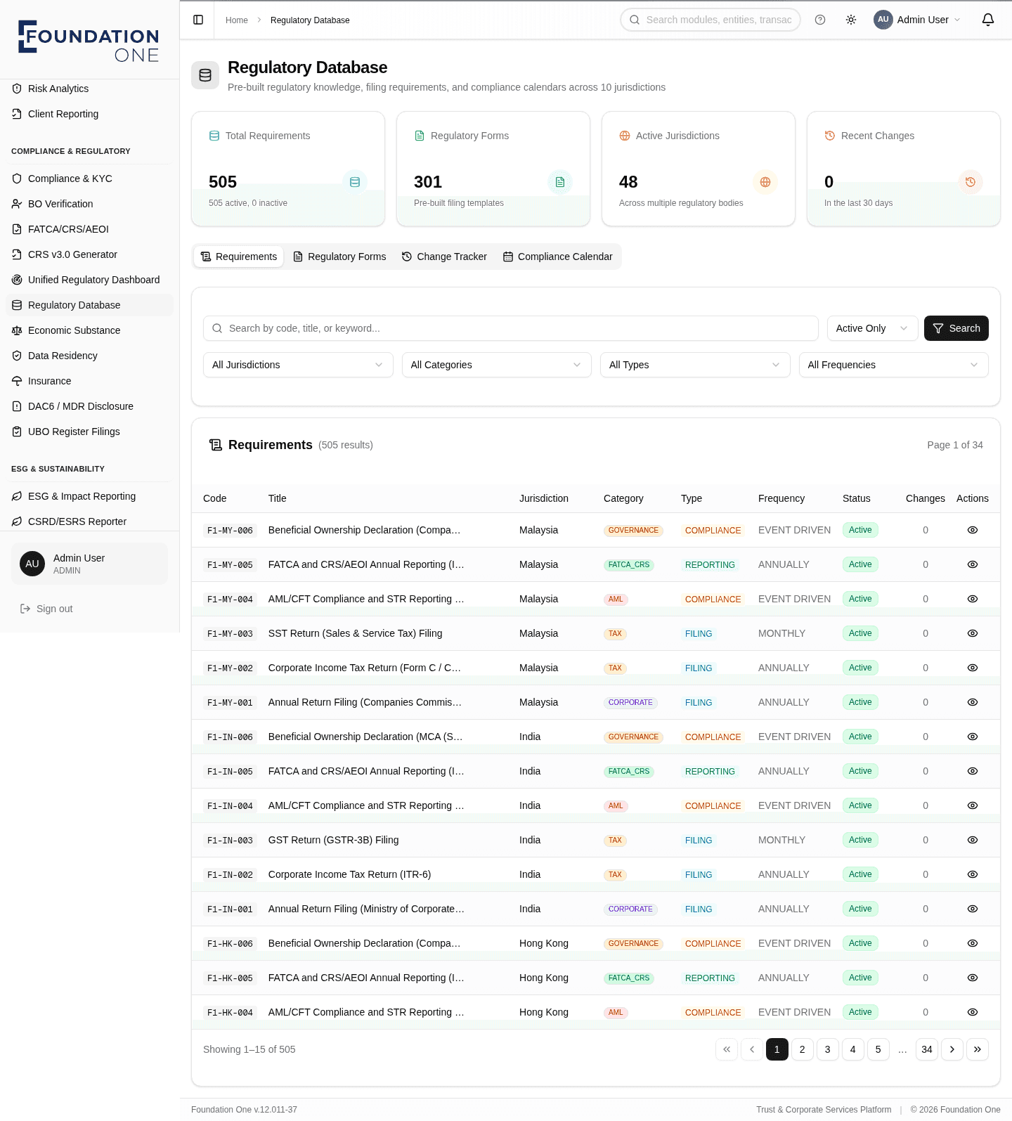 Regulatory Database — A unified regulatory database across 48 jurisdictions — rule changes, filing deadlines and entity obligations tracked centrally and pushed to your live entities without re-keying.